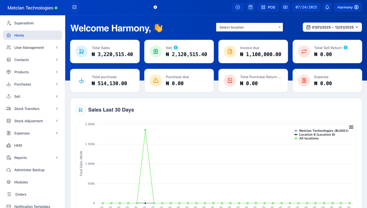 Stocksavvy dashboard preview